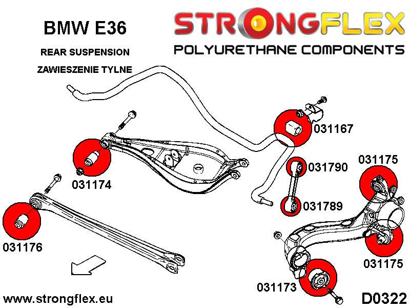 036047A: KIT DE SILENTBLOCKS SUSPENSION E36