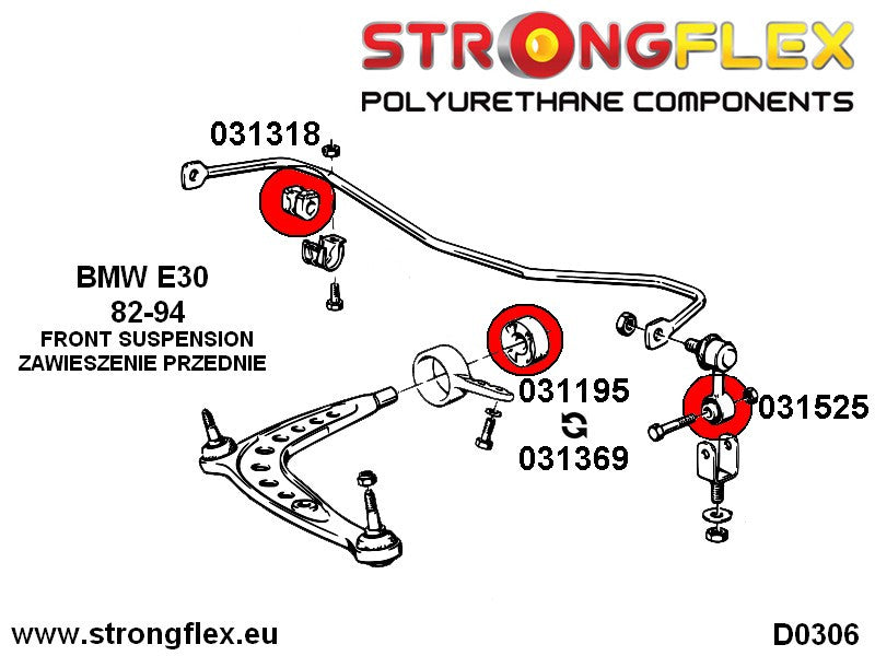 036103A: KIT DE SILENTBLOCKS DE SUSPENSION COMPLETA E30 SPORT