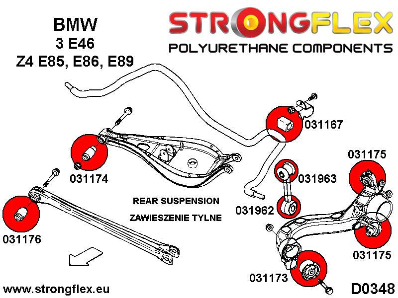 036145A: KIT DE SILENTBLOCKS DE SUSPENSION COMPLETA SPORT