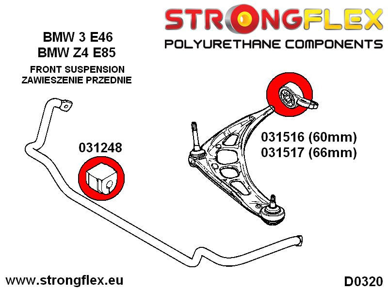 036238A: KIT DE SILENTBLOCKS DE SUSPENSION COMPLETA SPORT