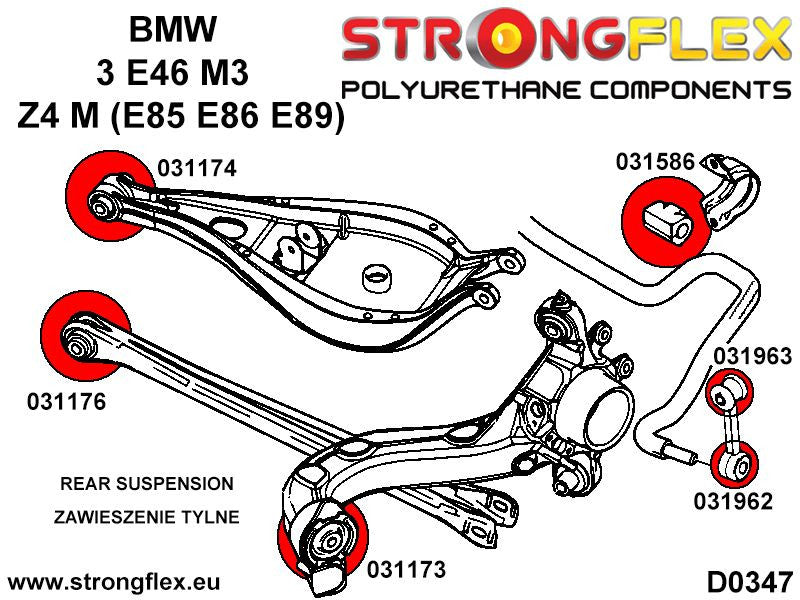 036238A: KIT DE SILENTBLOCKS DE SUSPENSION COMPLETA SPORT