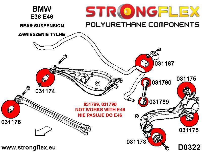 036105A: KIT DE SILENTBLOCKS DE SUSPENSION COMPLETA E36